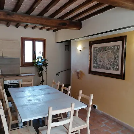 Casolare Di Remignoli