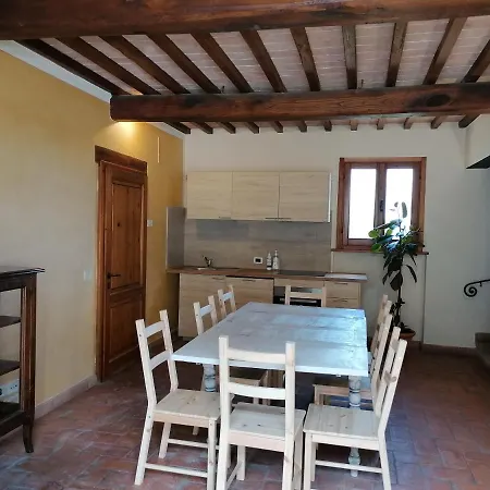Casolare Di Remignoli Country house San Gimignano