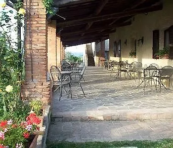 Casolare Di Remignoli *