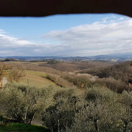 Casolare Di Remignoli San Gimignano